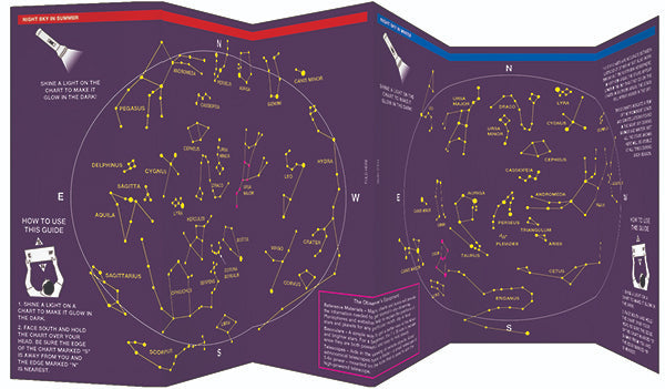 The Night Sky Pocket Guide