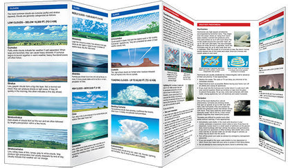 Weather Pocket Guide