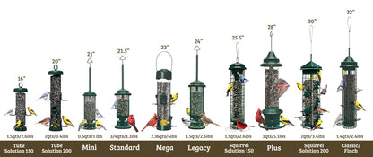 Brome Squirrel Buster Standard Squirrel-proof Bird Feeder